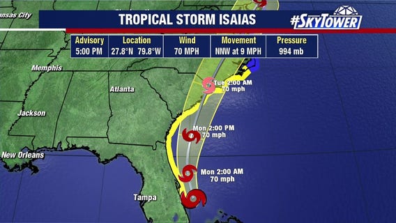 Tropical evening update August 2, 2020