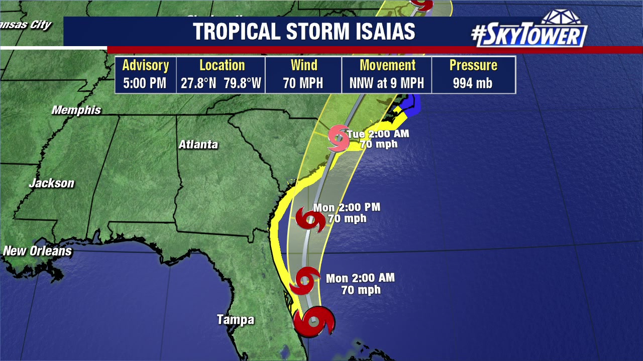 Tropical evening update August 2, 2020