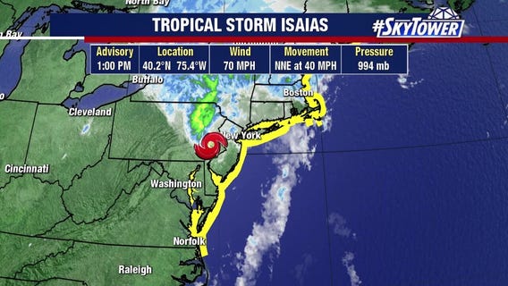 Today's tropical weather forecast