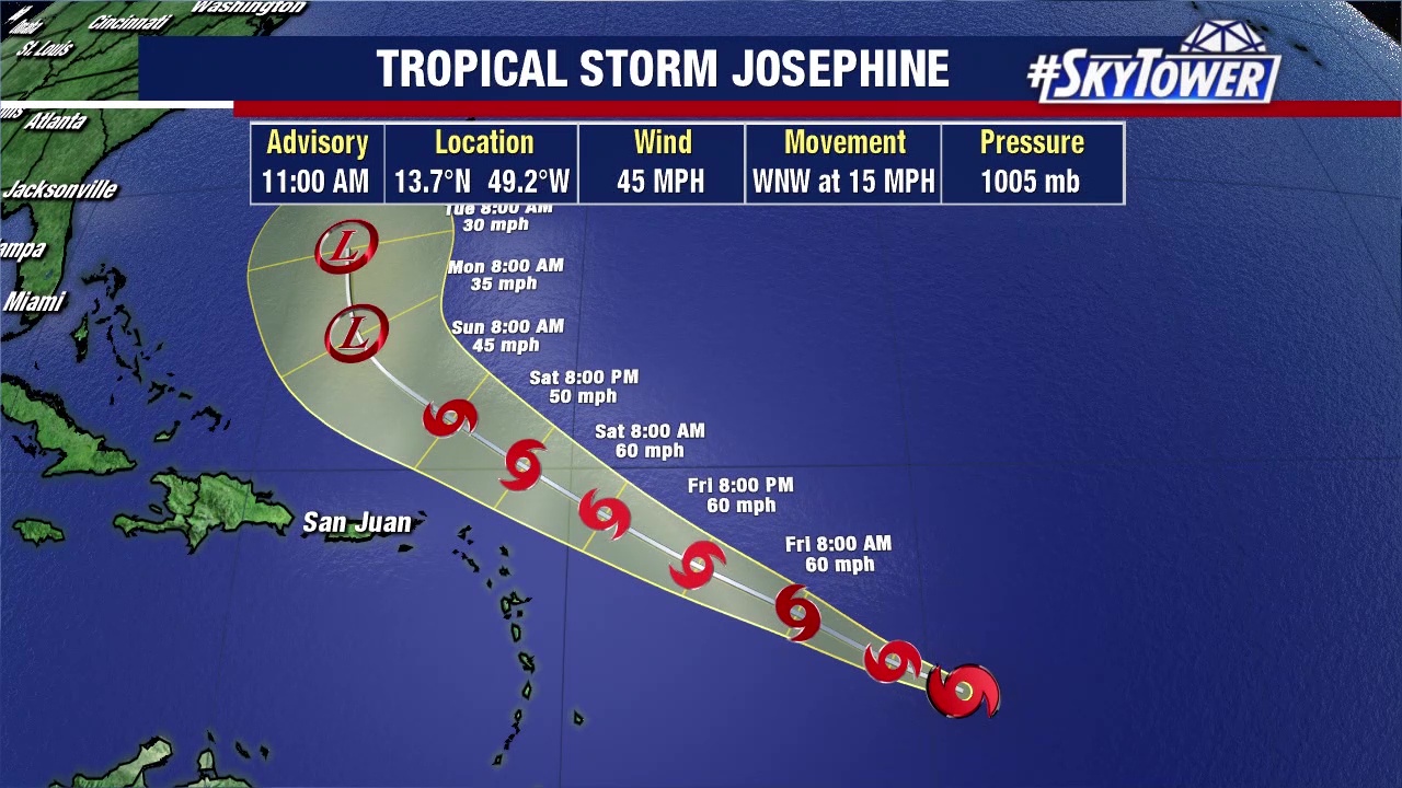 Today's tropical weather forecast