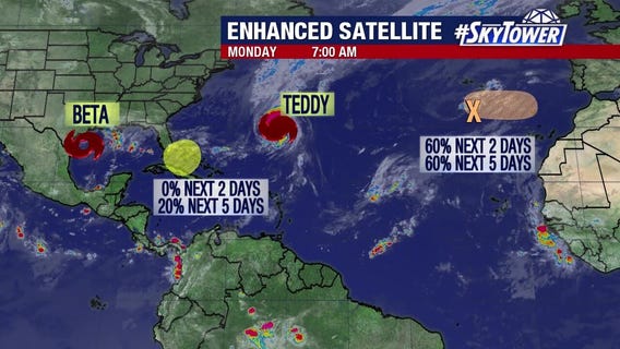 Today's tropical weather forecast