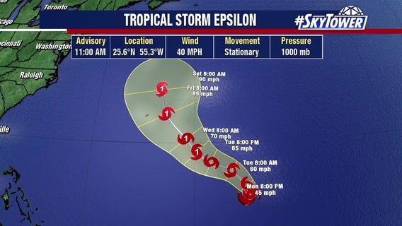 Today's tropical weather forecast