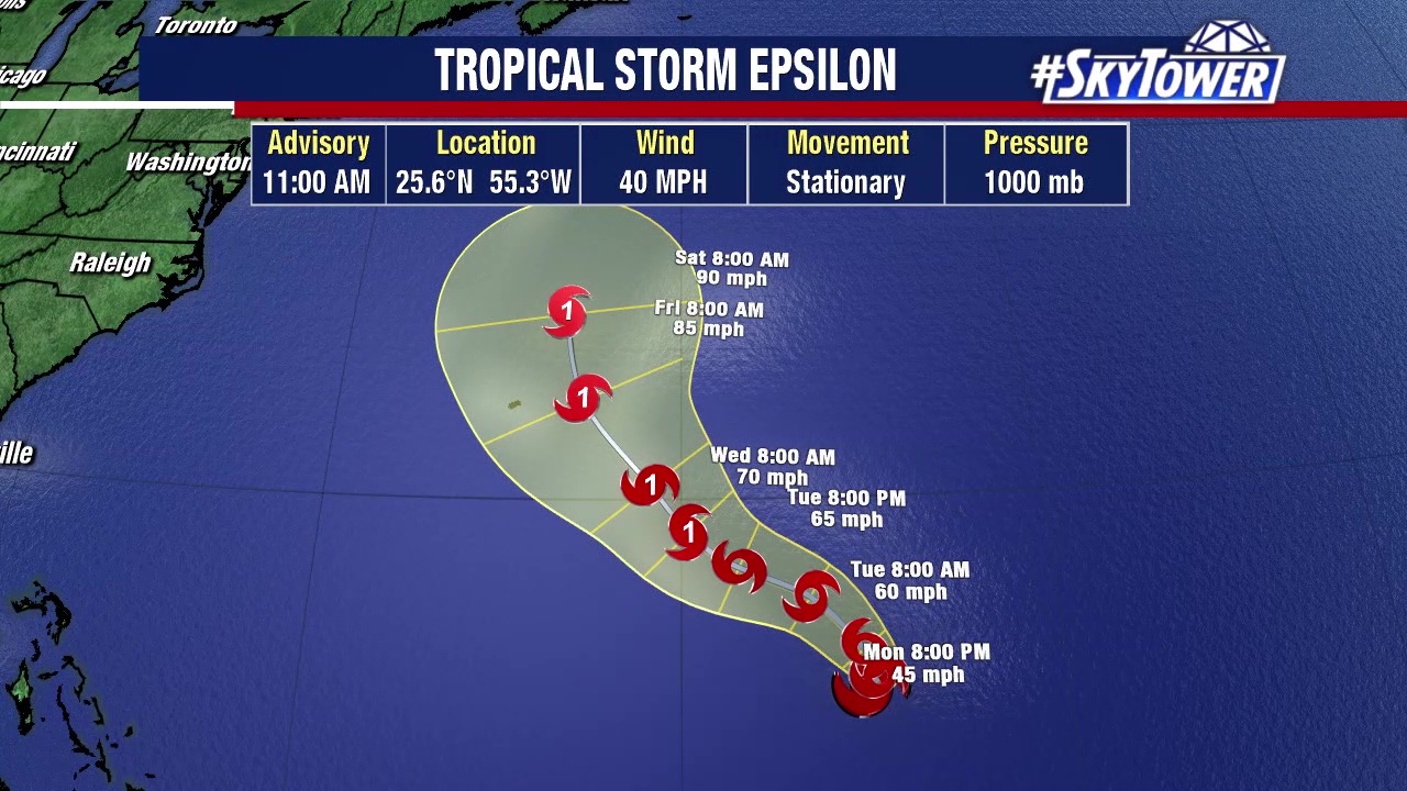 Today's tropical weather forecast