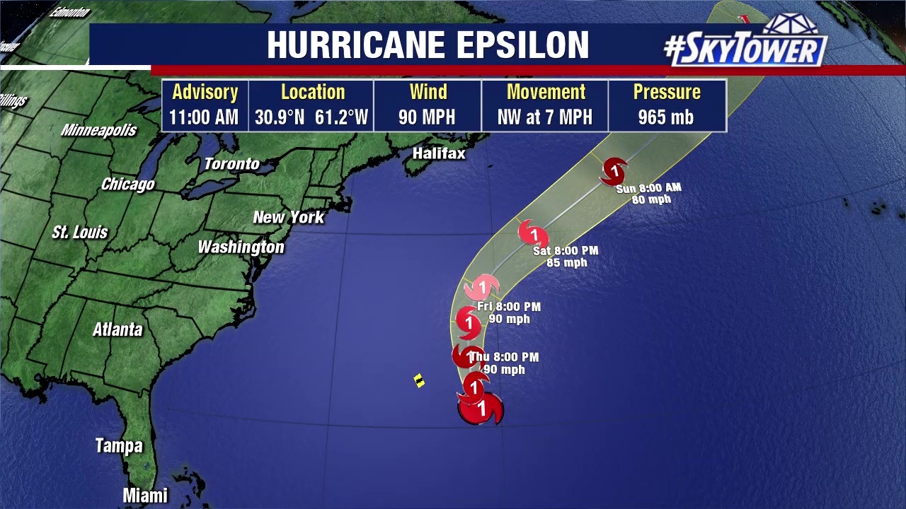 Today's tropical weather forecast