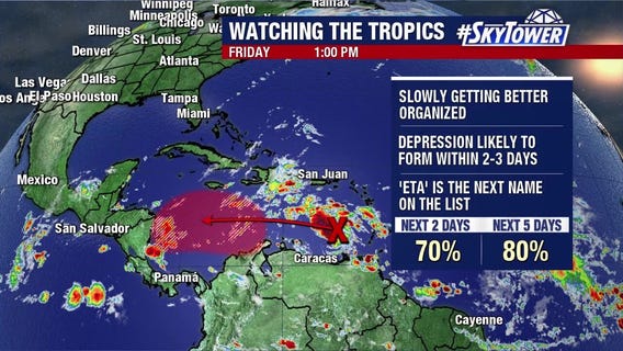 Today's tropical weather forecast