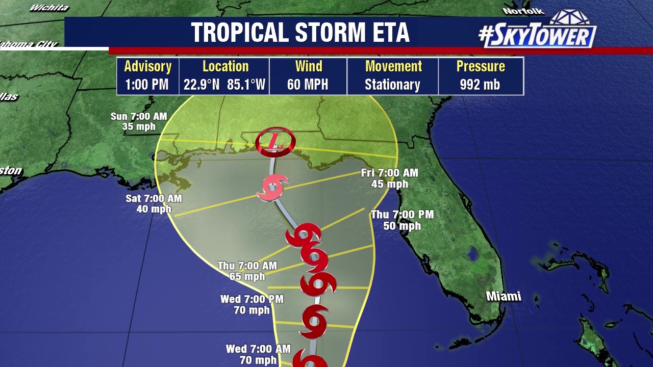 Today's tropical weather forecast