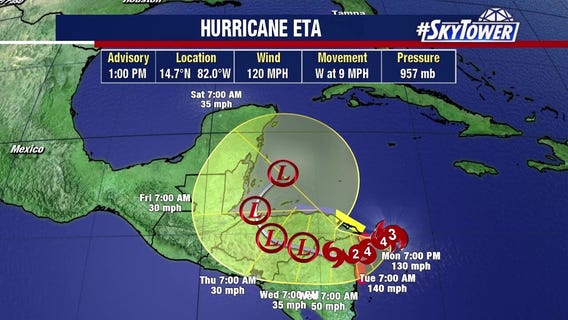 Today's tropical weather forecast