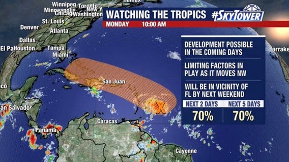 Today?s tropical weather forecast