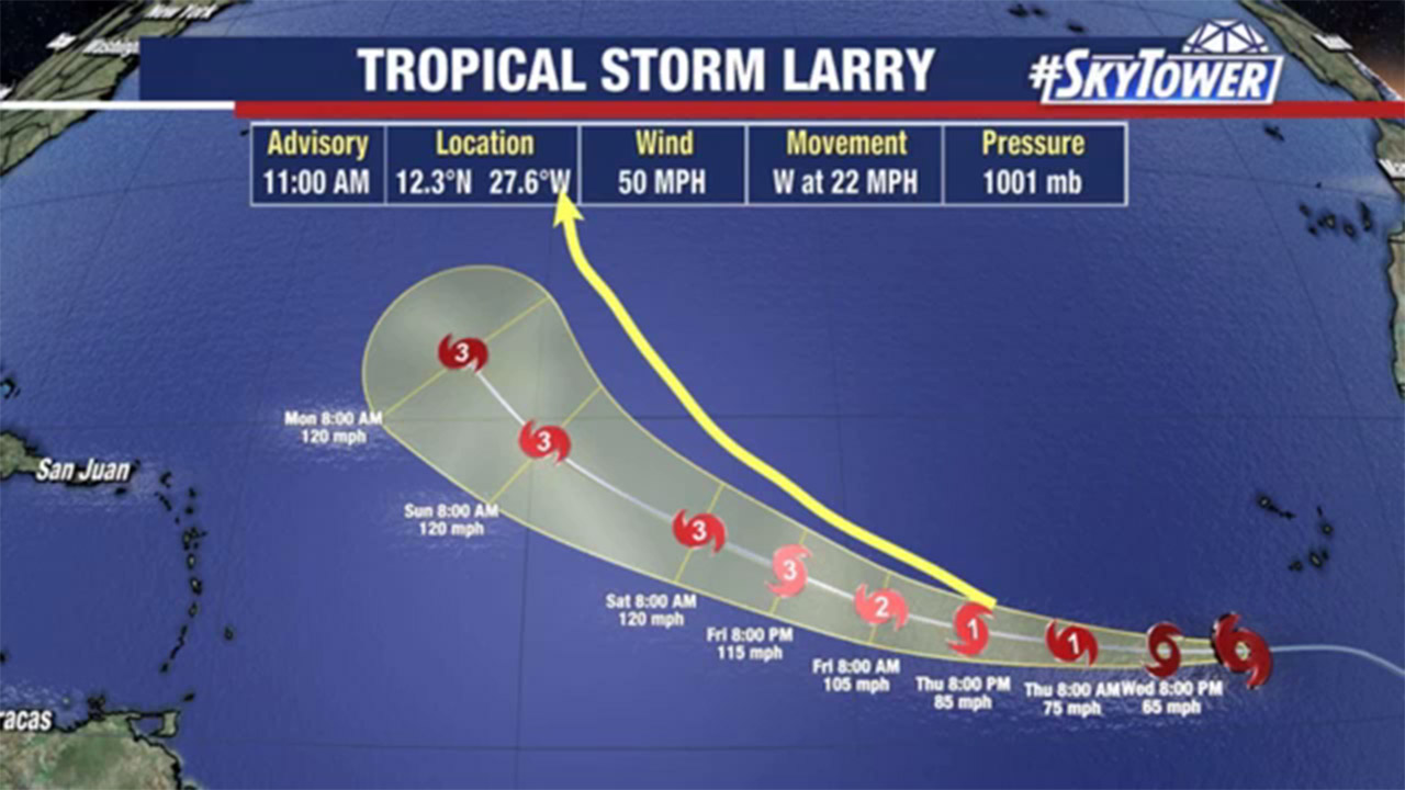 Today?s tropical weather forecast