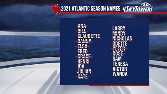 Today?s tropical weather forecast