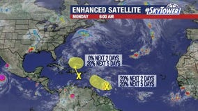 Today?s tropical weather forecast