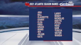 Today?s tropical weather forecast