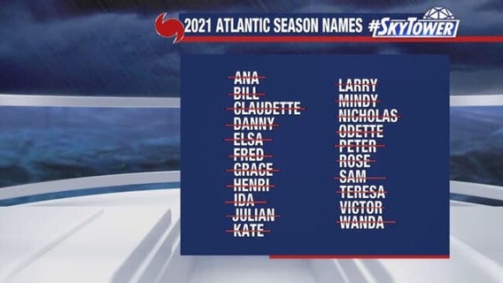 Today?s tropical weather forecast