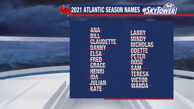 Today?s tropical weather forecast