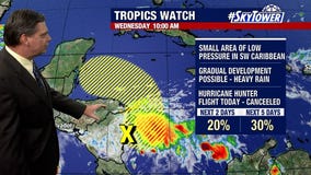 Today's tropical weather forecast