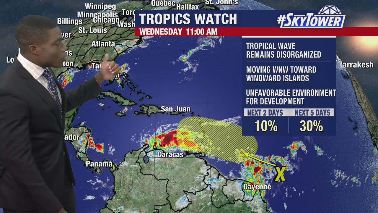 Today's tropical weather forecast