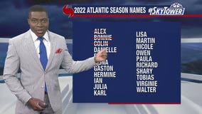 Today's tropical weather forecast