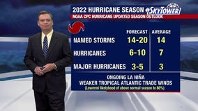 Tropical Update: August 4, 2022