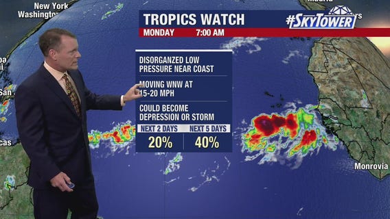 Today's tropical weather forecast