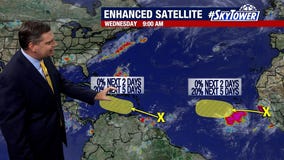 Today's tropical weather forecast