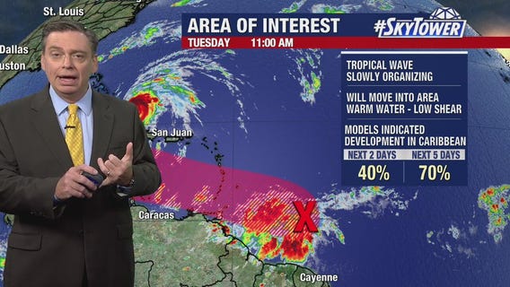 Today's tropical weather forecast