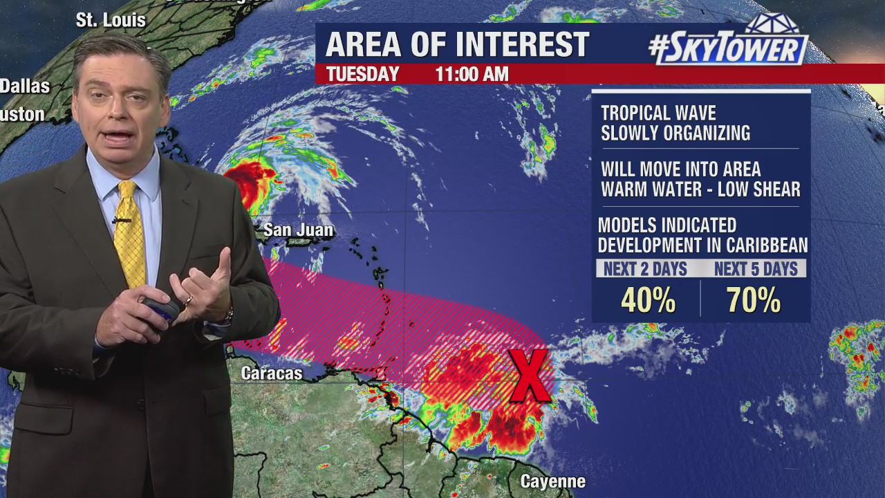 Today's tropical weather forecast