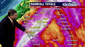 Today's tropics forecast