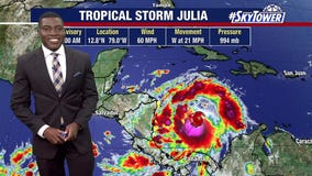 Tropical Update: October 8, 2022