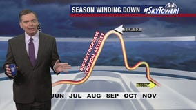 Today's tropical weather forecast