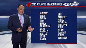 El Nino officially develops