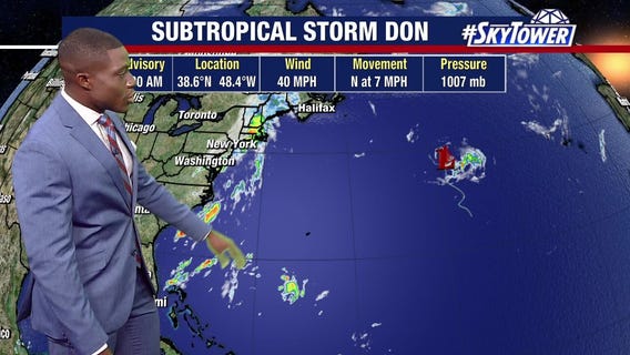 Subtropical Storm Don continues to lose strength