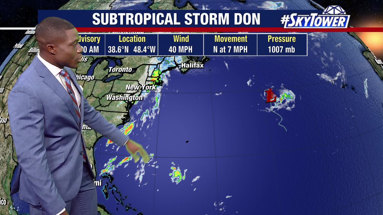 Subtropical Storm Don continues to lose strength