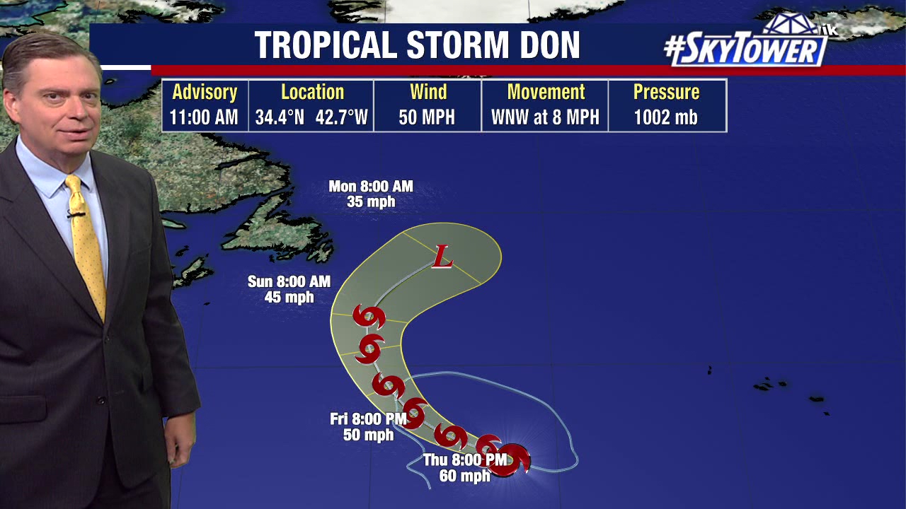 Tropical Storm Don continues to swirl in Atlantic Ocean | FOX 13 Tampa Bay