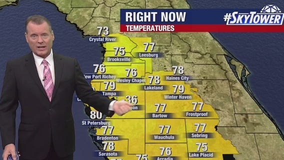 Thursday morning forecast