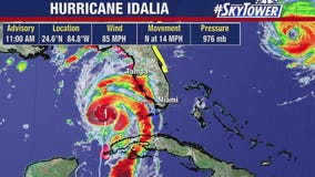 Hurricane Idalia: Tuesday afternoon forecast