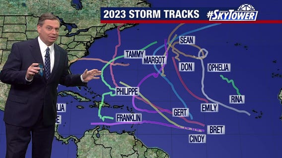No development expected as hurricane season closes