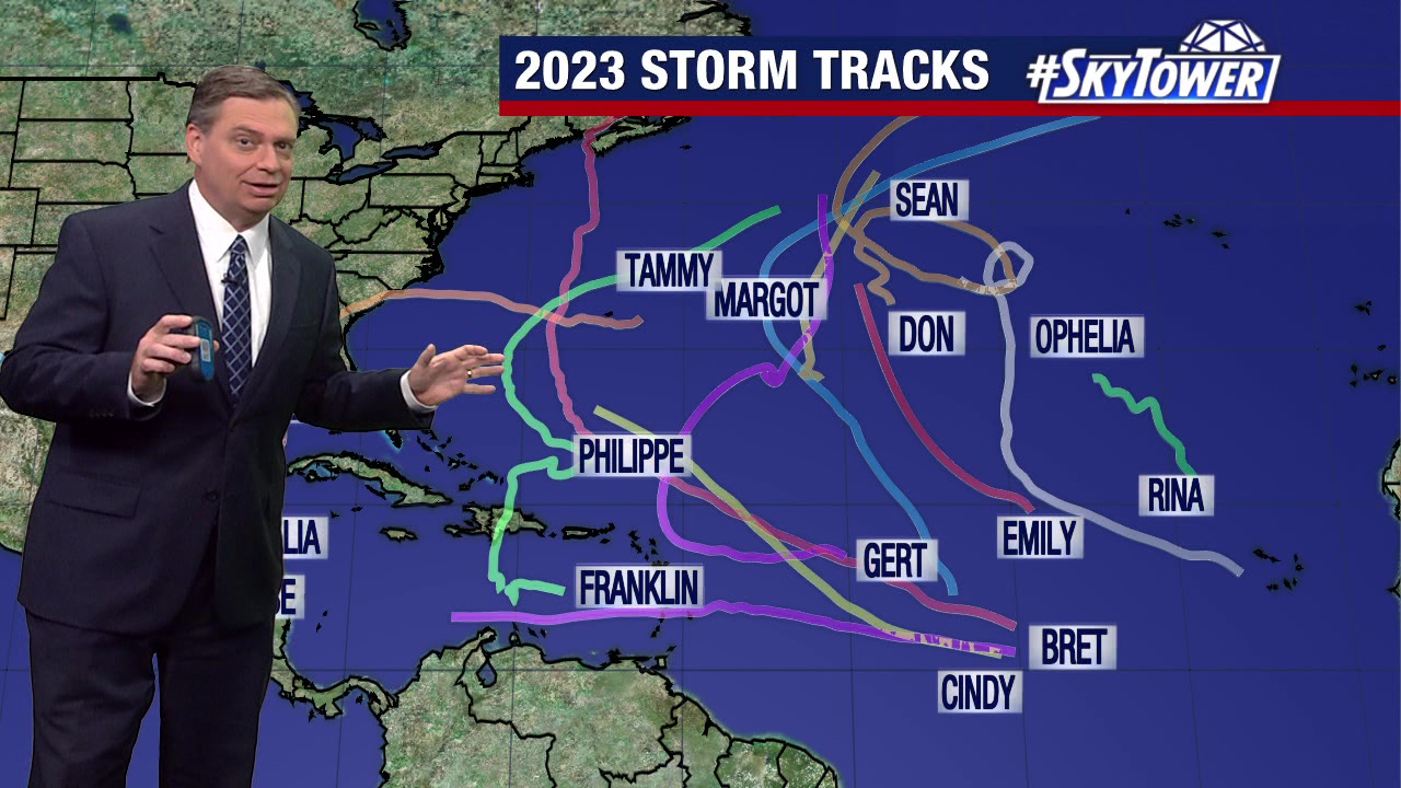 No development expected as hurricane season closes