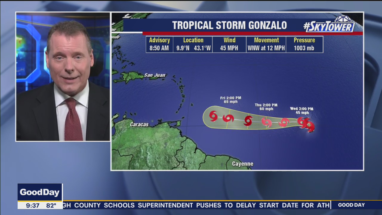 Wednesday morning tropics update