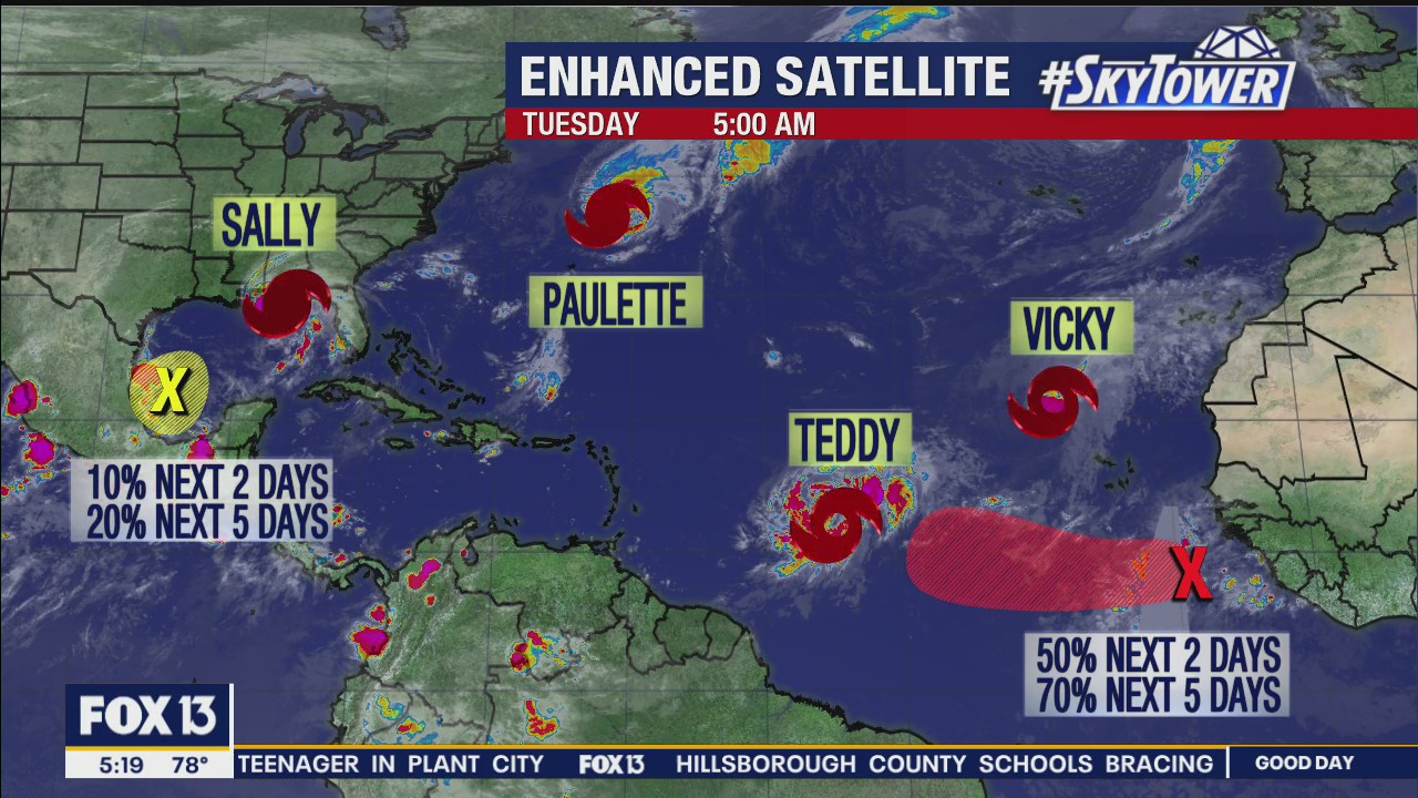 Today's tropics update