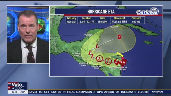 Today's tropics update