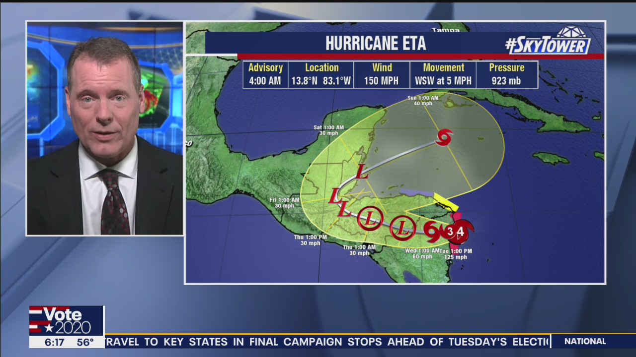 Today's tropics update