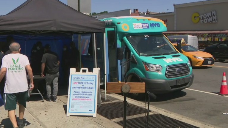 Monkeypox and COVID in NYC