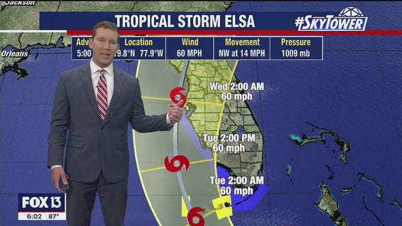 Sunday evening Tropical Update