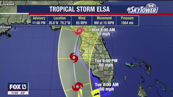 Sunday evening tropics forecast