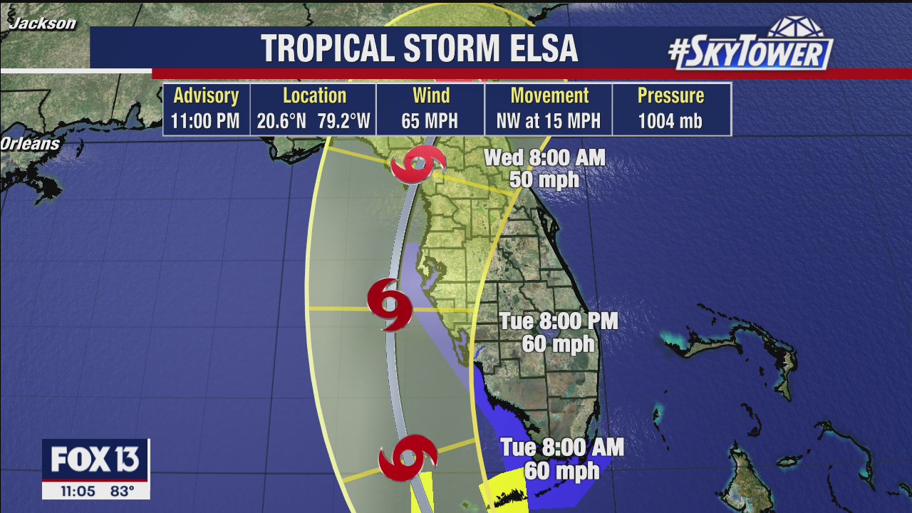 Sunday evening tropics forecast