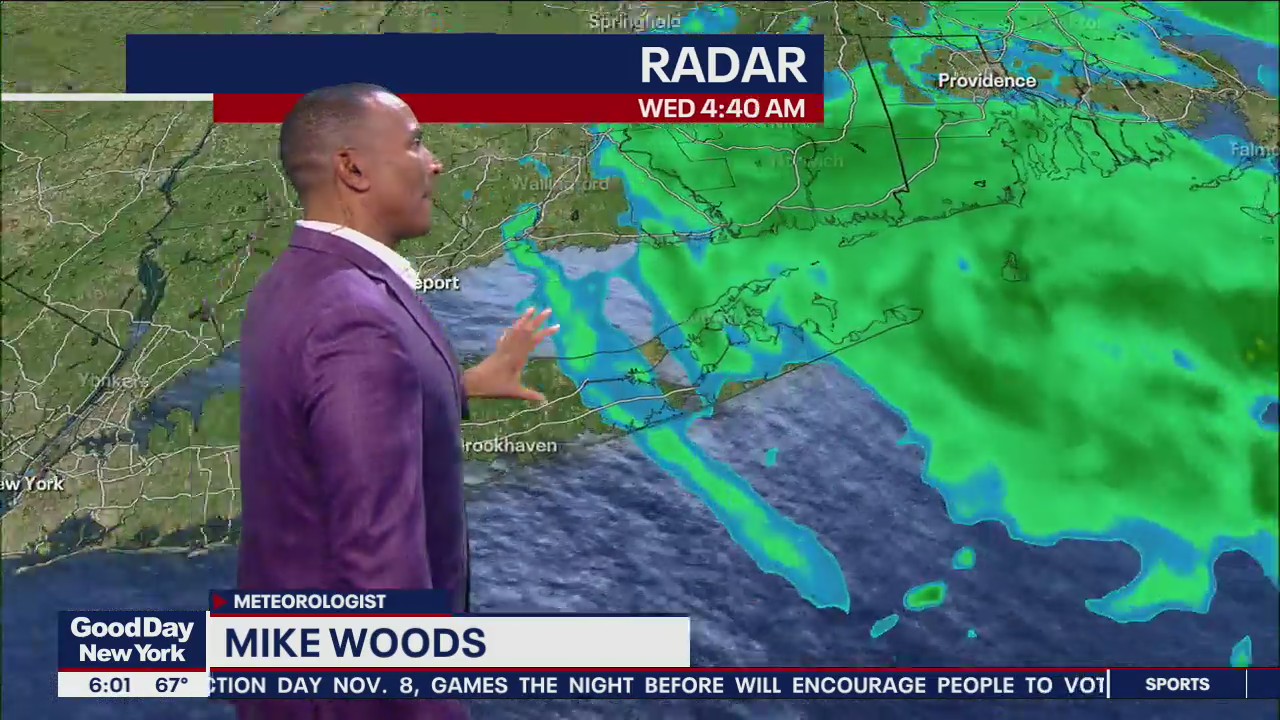 NYC Weather Forecast