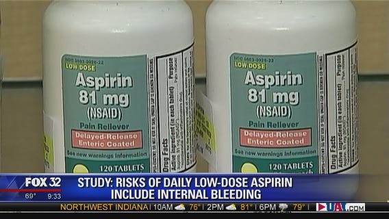 Large study finds aspirin may be harmful for healthy older adults