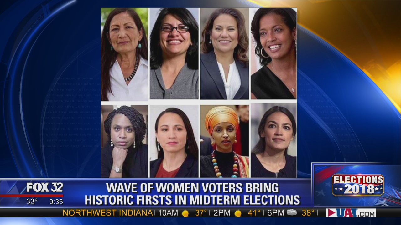 Record number of women elected to Congress