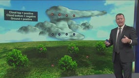 What causes upward lightning strikes?