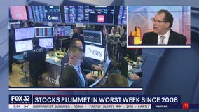 What to make of the stock market's recent plunge